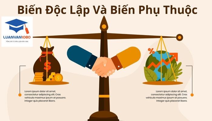 image1-3 Biến độc lập và biến phụ thuộc
