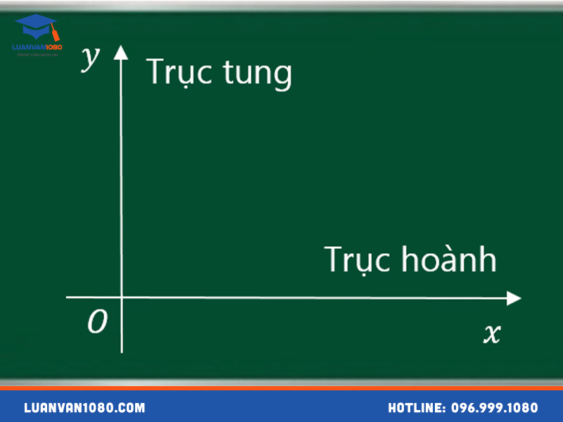 tung-do-la-x-hay-y Tung độ là x hay y?