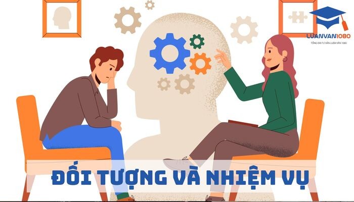 Đối tượng và nhiệm vụ tâm lý học