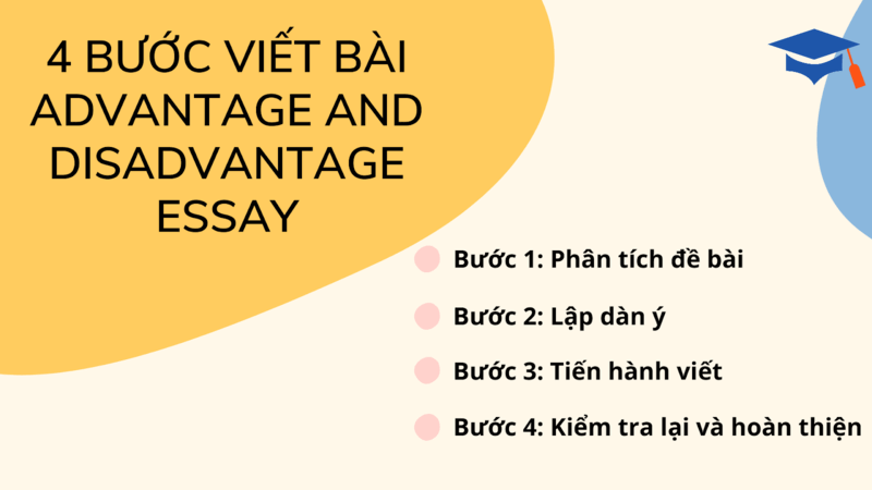 4 bước viết bài advantage and disadvantage essay