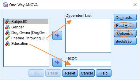 Chọn Post Hoc…. trong bảng One-Way ANOVA