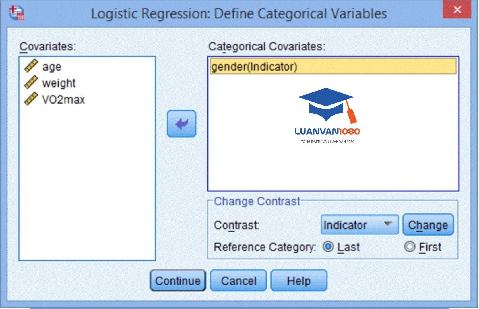 Chuyển biến độc lập sang ô Categorical Covariates