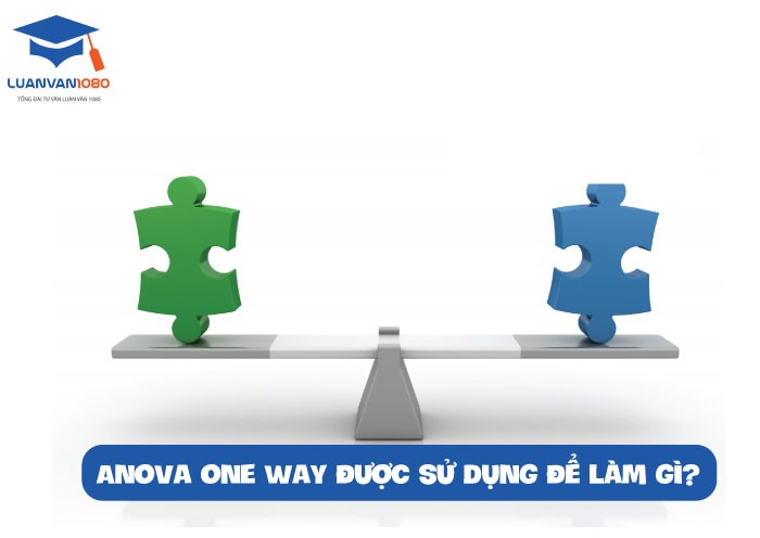 Anova one way được sử dụng để so sánh nhiều giá trị trung bình
