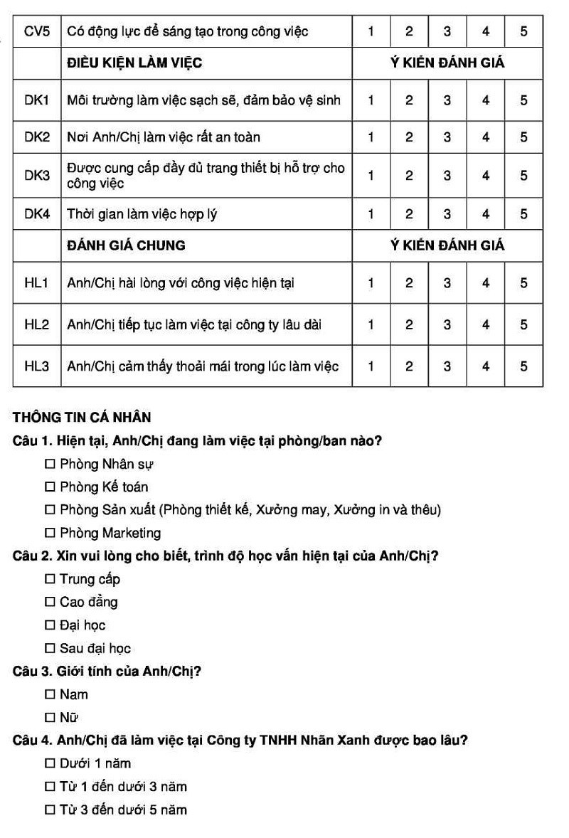 Bảng câu hỏi khảo sát