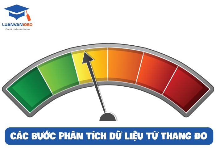 Các bước phân tích dữ liệu từ thang đo