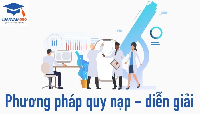 Phương pháp quy nạp - diễn giải