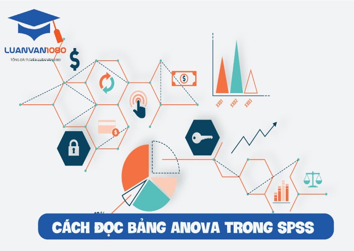 Cách đọc bảng Anova trong SPSS
