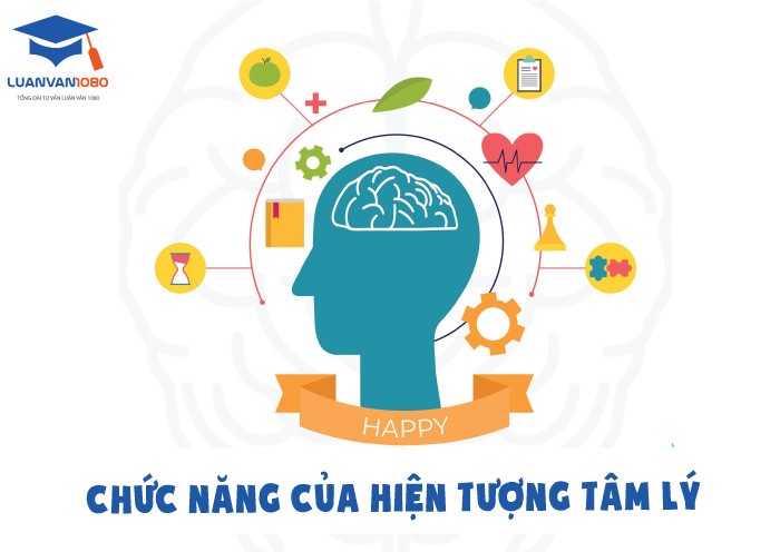 Chức năng của hiện tượng tâm lý