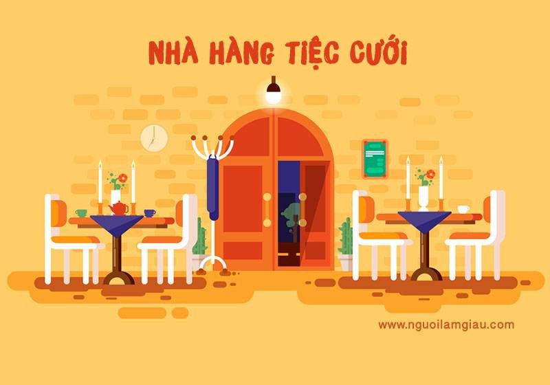 Mẫu tiểu luận về kinh doanh nhà hàng