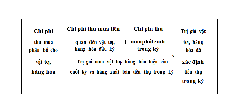 Chi phí thu mua liên quan đến vật tư, hàng hóa đã tiêu thụ trong kỳ
