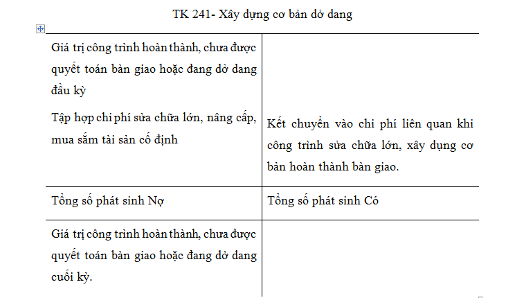 ài sản cố định vô hình