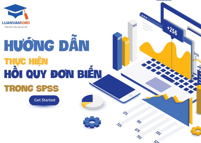 Hồi quy đơn biến trong SPSS