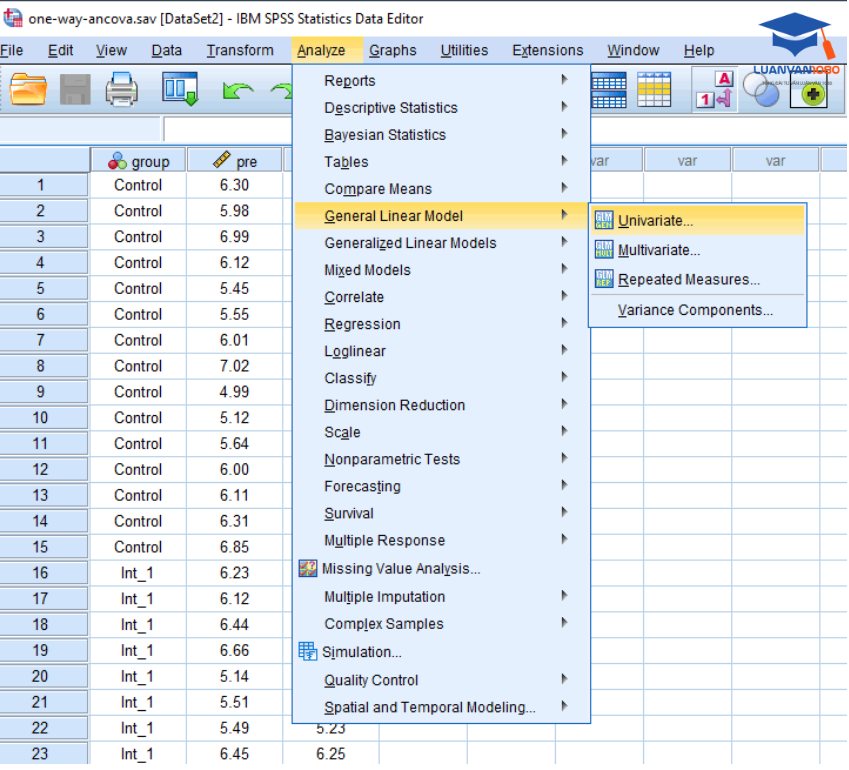 Kiểm định Ancova trong SPSS