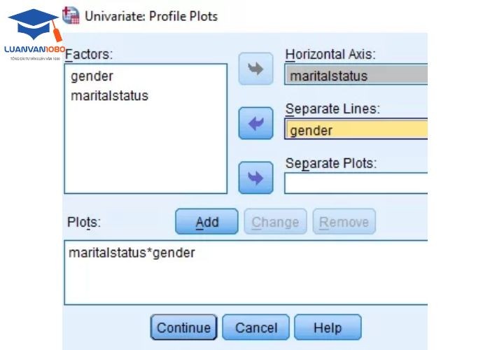 Các biến sẽ xuất hiện ở ô Plots