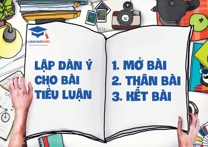 Lập dàn ý