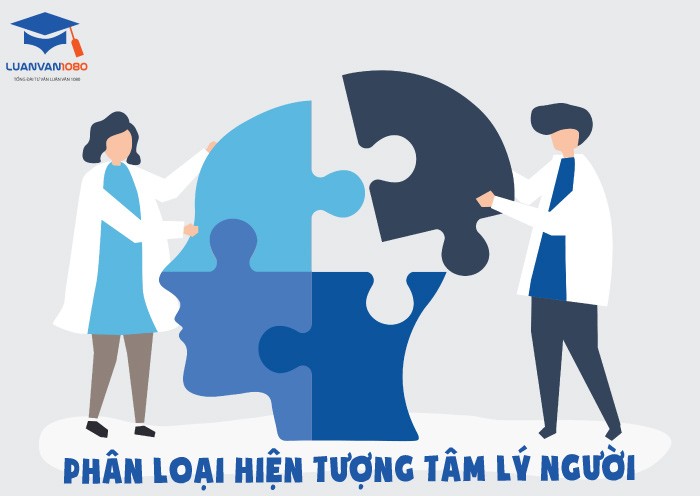 Phân loại hiện tượng tâm lý người