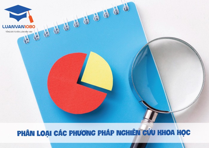 Phân loại phương pháp nghiên cứu khoa học