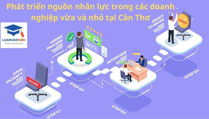 Phát triển nguồn nhân lực trong các doanh nghiệp vừa và nhỏ tại Cần Thơ