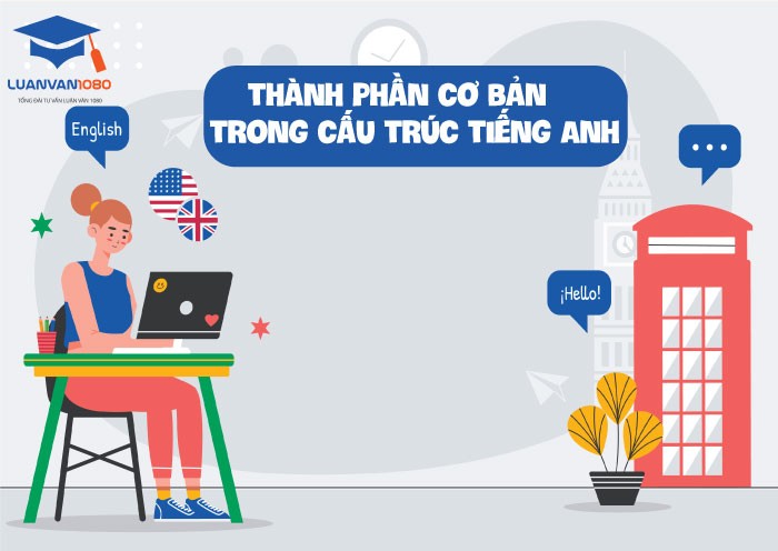 Thành phần cơ bản trong cấu trúc tiếng Anh