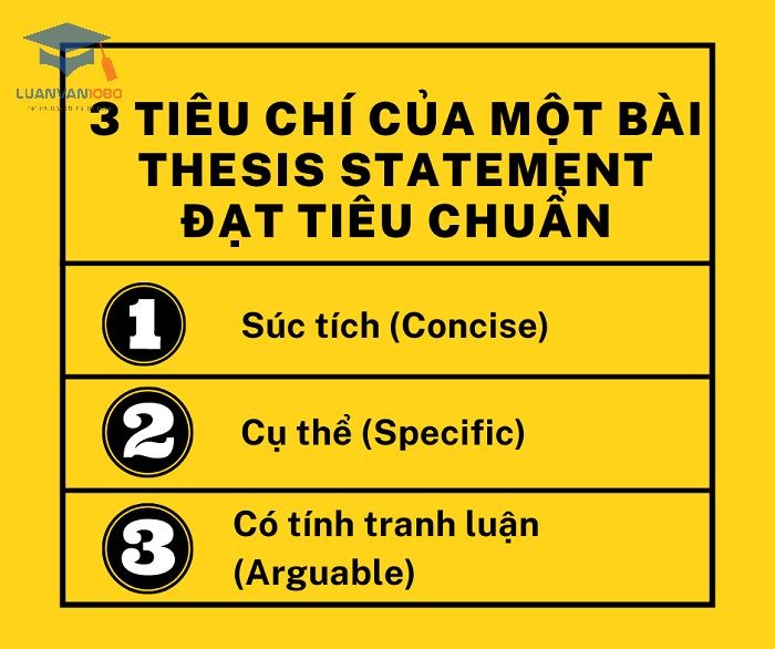 3 tiêu chí của một bài thesis statement