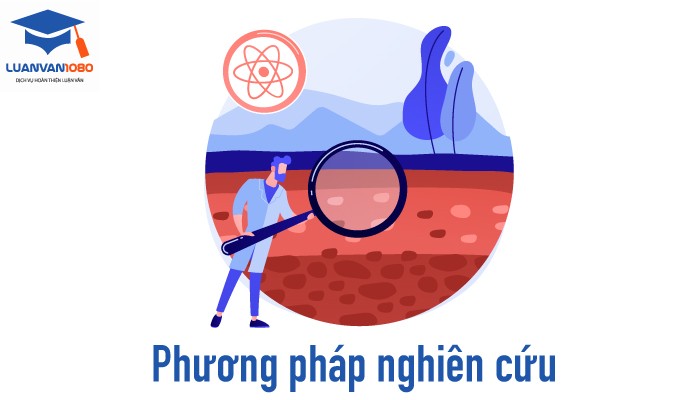 Phương pháp nghiên cứu