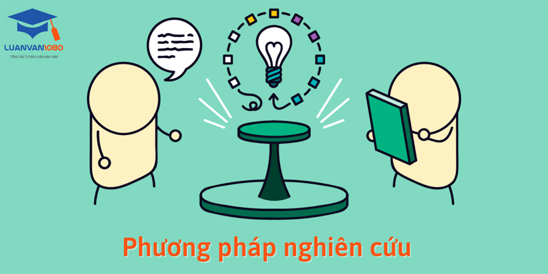Phương pháp nghiên cứu