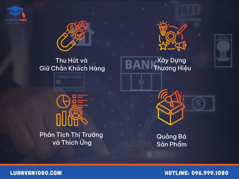 Tiểu luận marketing ngân hàng